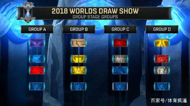 bin ：从今年开始我们会拿到更多的冠军