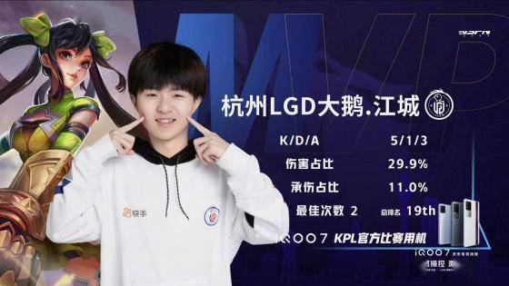 G2 Esports 在红牛主场2025的决赛中以3：0自信地击败了NRG，获得了比赛冠军头衔。